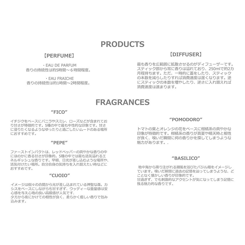 ESSENZA PULSANTE / エッセンツァ プルサンテ 香水
